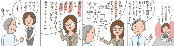 過去の団体向けセミナー